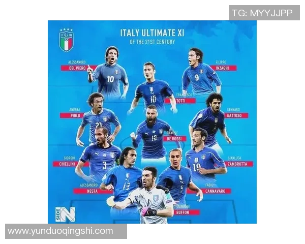 意大利足球明星现状分析及未来发展趋势探讨